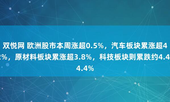 双悦网 欧洲股市本周涨超0.5%，汽车板块累涨超4.2%，原材料板块累涨超3.8%，科技板块则累跌约4.4%